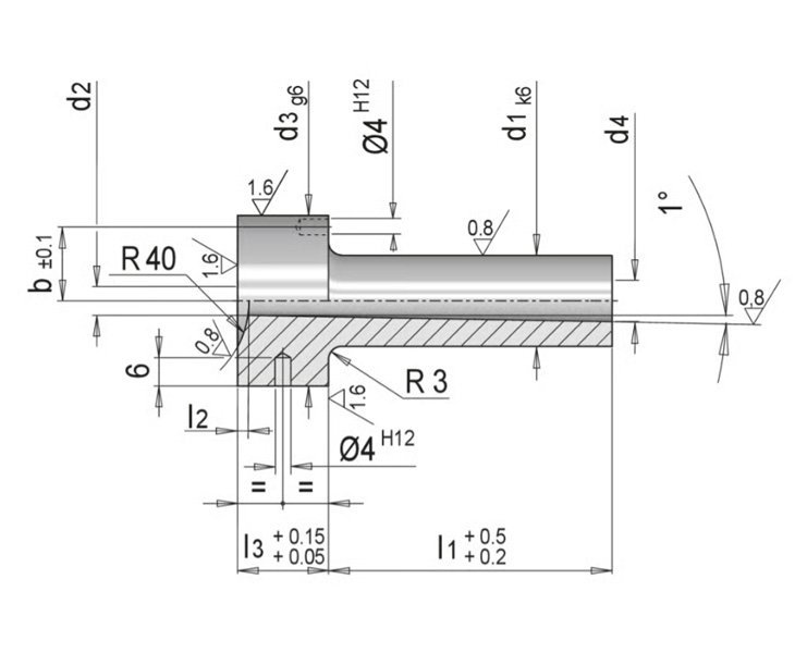 Custom-Manufacturing-Capabilities
