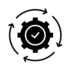 Consistent Batch Quality