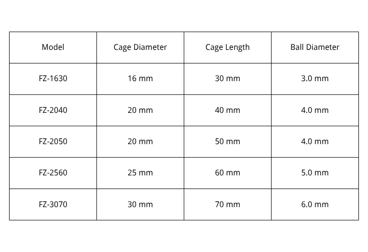 Brass ball cage model number explanation FZ-1630 diameter and length