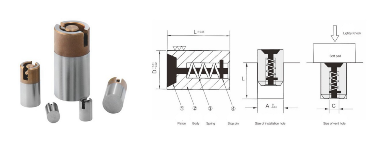 Features of the air poppet valve