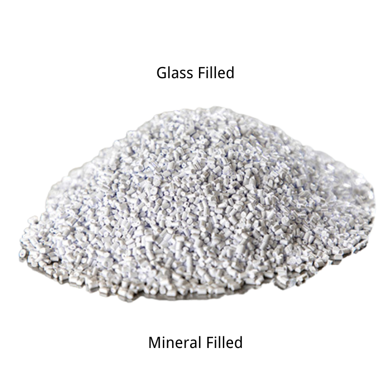 Glass Filled