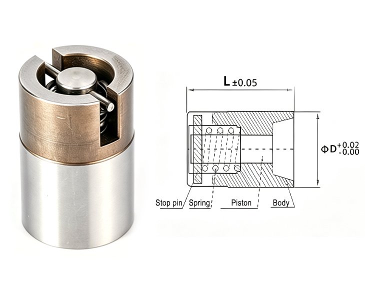 Structure of HTX Injection Mold Air Poppet Valve